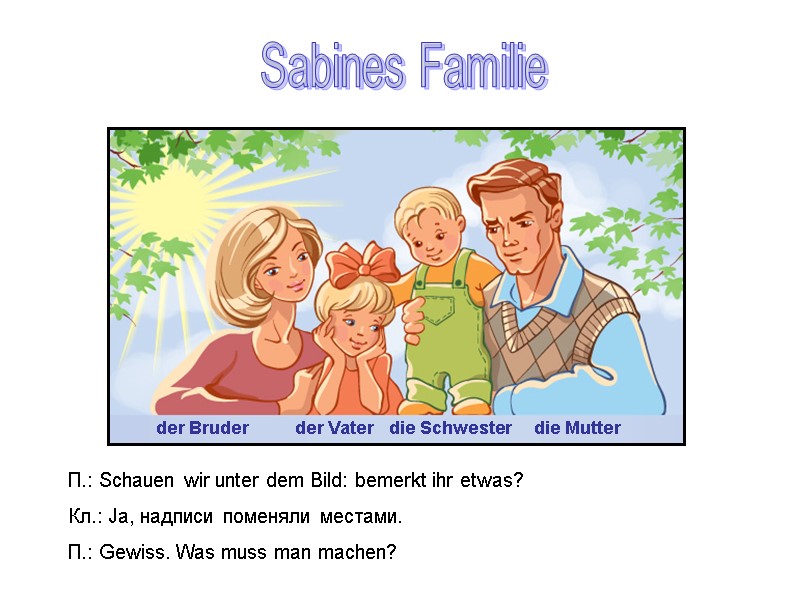 die Mutter der Vater die Schwester der Bruder Sabines Familie П.: Schauen wir unter
